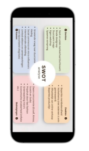 SWOT-analyse voor A Tres Puntos